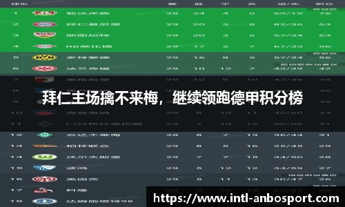 安博体育官方网站